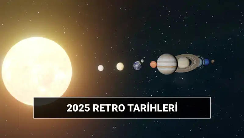 Astrolojinin Gizemli Dünyasında Retro: 2025 Takvimi ve Etkileri