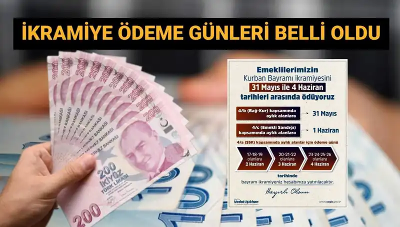 Emekli Bayram İkramiyeleri Hesaplarda: Tarihler ve Detaylar Açıklandı!