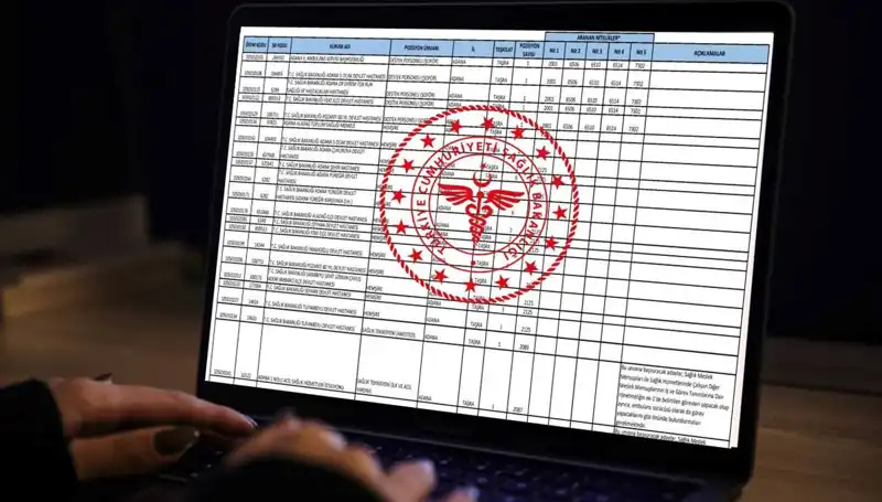 Sağlık Bakanlığı 2025'te 19 Bin Personel Alacak! İşte Ayrıntılar