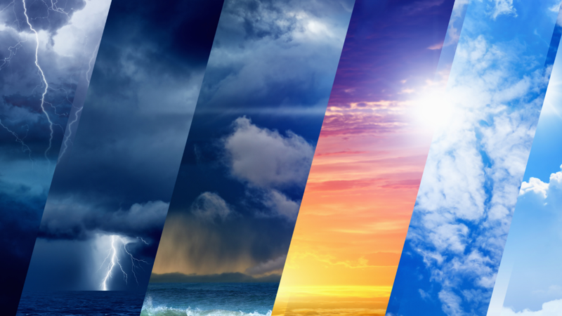 Hafta Sonu Hava Durumu: Tatil Planlarınızı Etkileyecek Tahminler