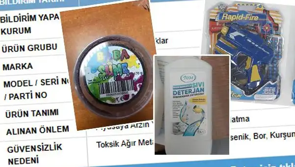 GÜBİS, Tehlikeli Ürünleri Açıkladı: Toplama Süreci Başladı