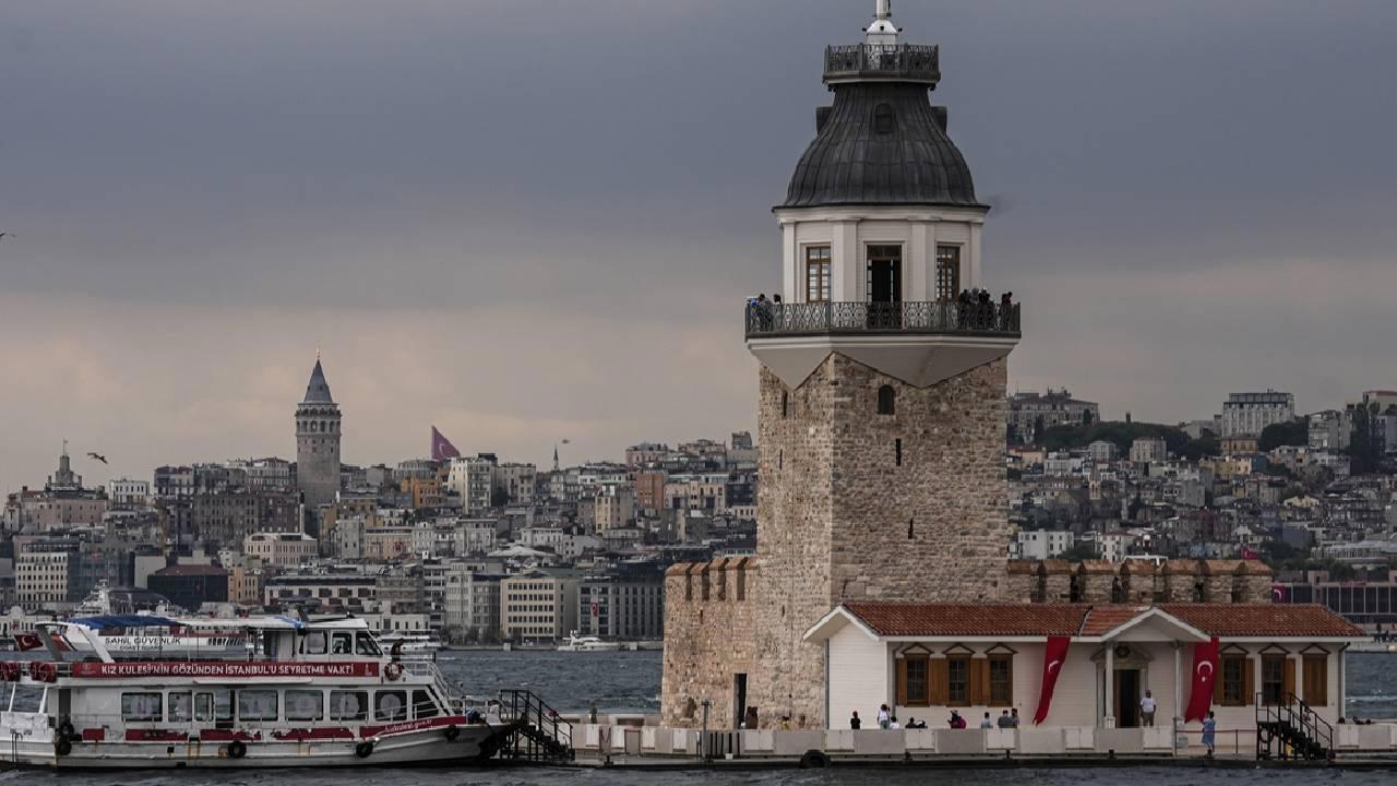 Hafta Sonu Hava Durumu Tahmini