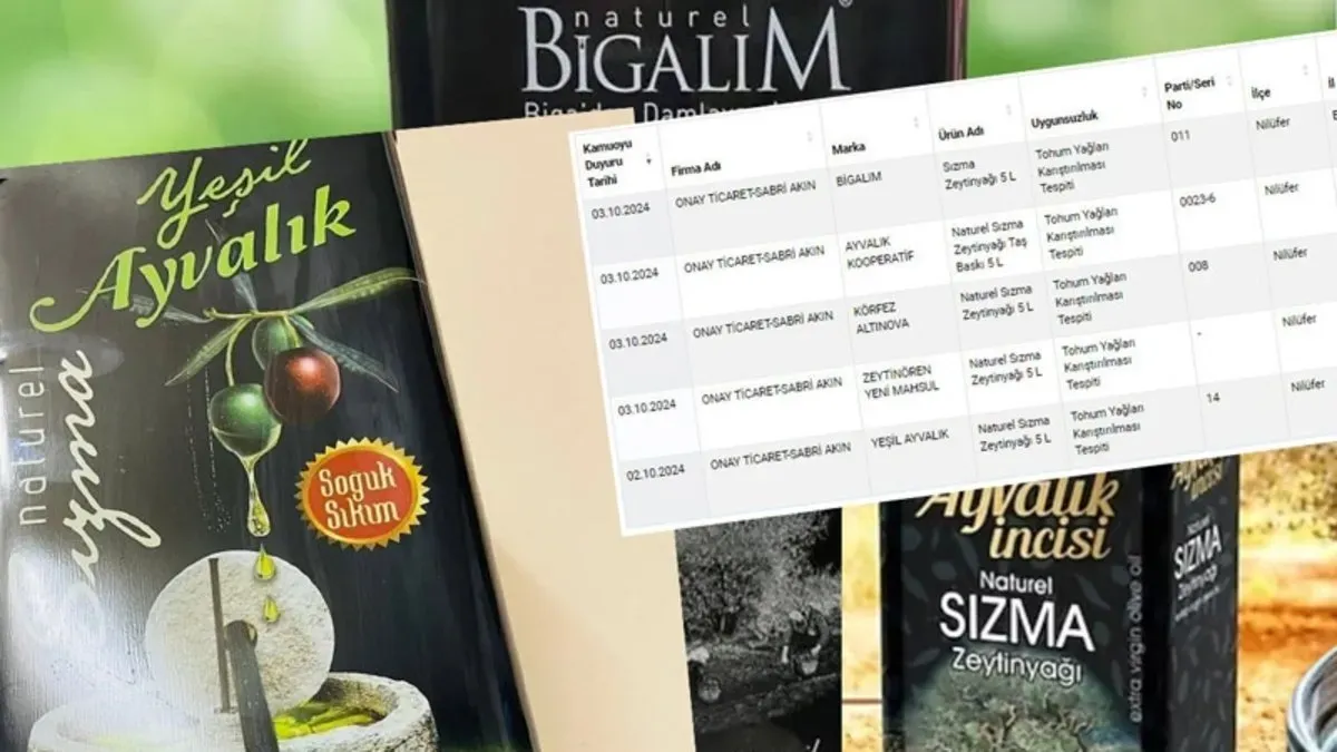 Hepsi Hileli! Sabri Akın Vatandaşın Sağlığıyla Oynadı: İşte Sahte Zeytinyağı Markaları!