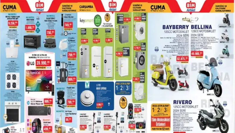 BİM'de Mart Ayına Özel Aktüel İndirimler Başlıyor: Fırsatları Kaçırmayın!